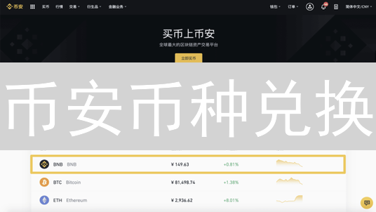 币安币种兑换：新手也能秒懂的实用指南？老司机私藏技巧曝光！