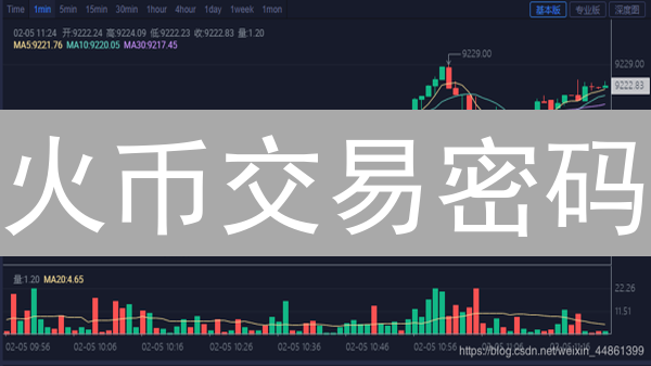 火币交易密码：最新安全设置指南，限时必读！