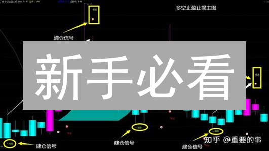 新手必看：3招用欧易止盈止损，稳赚加密货币！