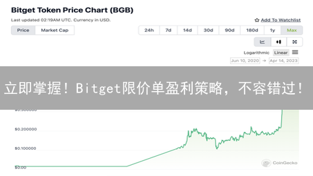 立即掌握！Bitget限价单盈利策略，不容错过！