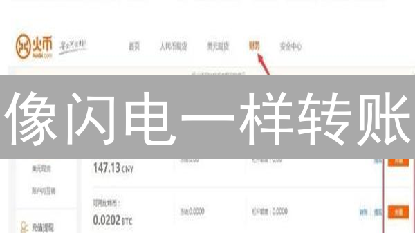 像闪电一样转账：从火币到Bithumb的BTC充值秘籍与时间掌控