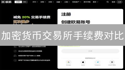 加密货币交易所手续费对比：OKX、MEXC、Coinbase，哪个更划算？