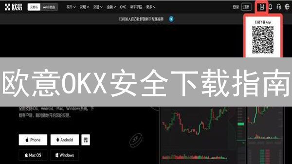 欧意OKX安全下载指南：专家解读 & 避坑指南，观点或有争议？